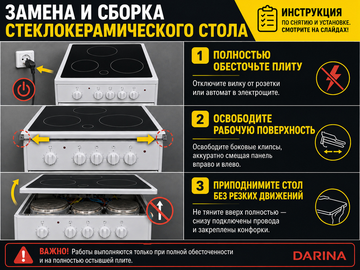 Стеклокерамическая поверхность для электрической плиты DARINA 33606 W  фото2